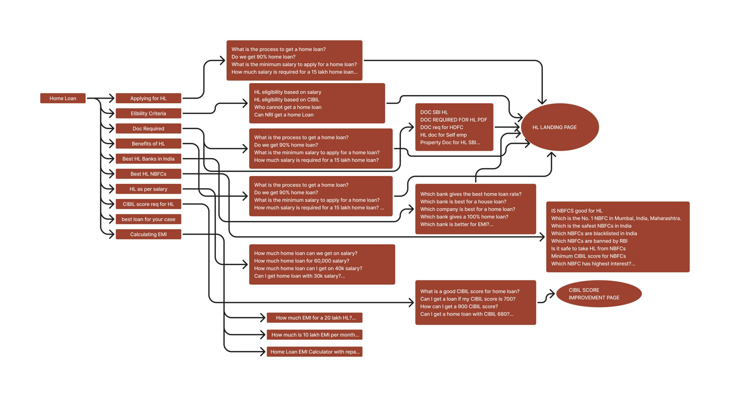 Home welcome to figjam scaled.jpg